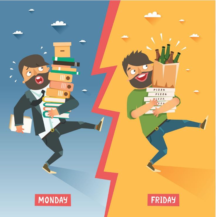 Friday feeling Monday blues: happy Friday and tired Monday at work